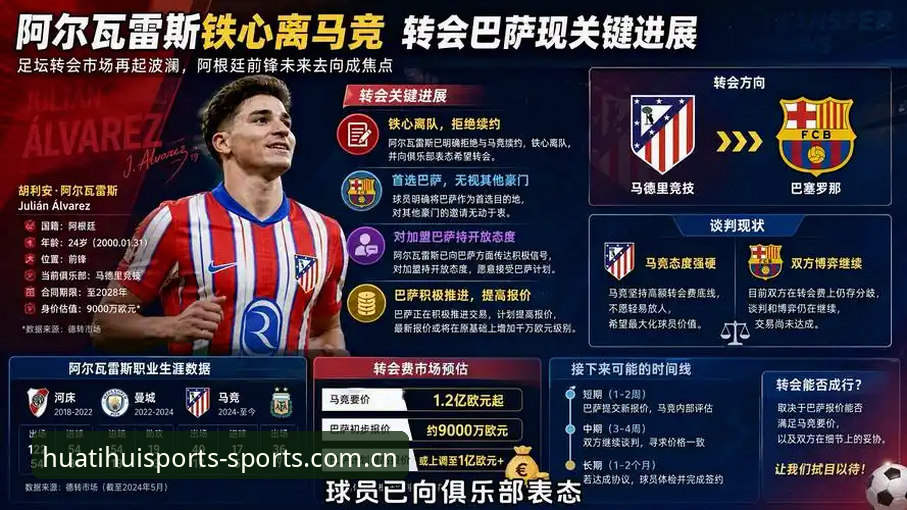 华体会登录最新登录兼容版 阿尔瓦雷斯转会风波中的4大隐藏信号与1条破局捷径